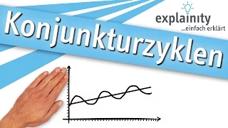 Konjunkturzyklen einfach erklärt (explainity® Erklärvideo)