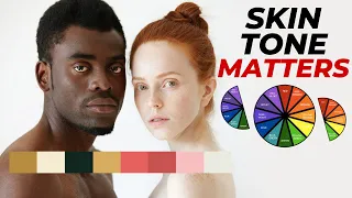 ULTIMATE Color Matching Guide | Men's Fashion