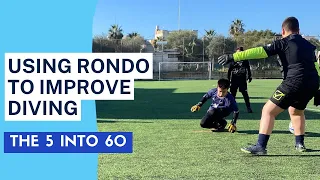 Rondo for Goalkeepers | Goalkeeper Training | The 5 into 60