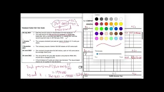 ACCOUNTING TERM 1 SBA LEDGER ACCOUNTS FOR COMPANIES GRADE 12