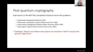 Cryptographic hash functions from Markoff triples - Elena Fuchs and Kristin Lauter