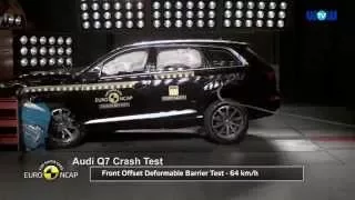 Audi Q7 - Crash Tests 2015