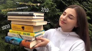 ПРОЧИТАНЕ ТРАВНЯ || Яким було знайомство з Кафкою та Муракамі? 🤔📚 #буктюб_українською #читаюдлязсу