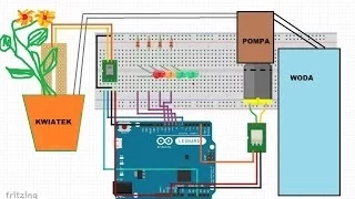 41. Jak z pomocą Arduino uratować paprotkę od zagłady?