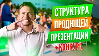 Как увеличить продажи на вебинаре. Структура продающего вебинара на миллионы рублей