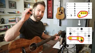 How to SEE walk-ups & walk-downs on the fretboard
