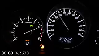 Mazda 6 2.5 2015 acceleration 0-100 km/h