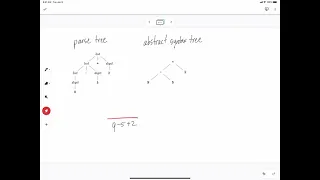 Compilers 2.5.1 - Parse trees and syntax trees