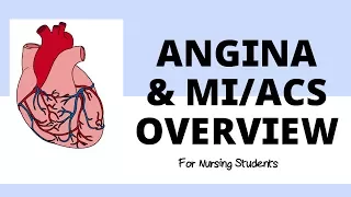 Angina/MI ACS Overview for Nursing Students