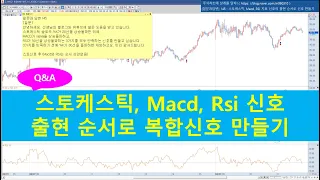 [질문과답변] 145 : 스토케스틱, Macd, RSI 지표 신호의 출현 순서로 신호 만들기