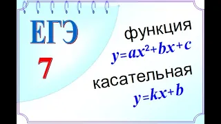 Ищем коэффициенты a, b, c квадратичной функции