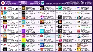 Pinkfong passes BANGTANTV