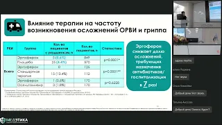 Межрегиональная научно практическая конференция педиатров Урала. 22 ноября 2022 г. Зал №2.