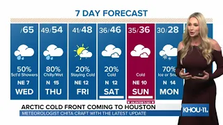 Tracking arctic cold front coming to Houston | 10 a.m. Monday update