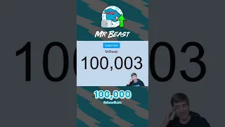 MrBeast Reacts to 100K VS 100M Subscribers Comparison #Shorts