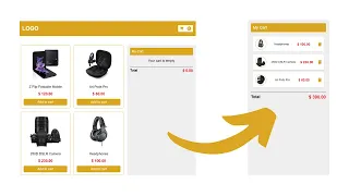 Ecommerce Website | Add to Cart | Delete from Cart | HTML, CSS & JavaScript