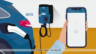 EVALUE 電動車小常識 VOL.7 【電動車充電服務網App】