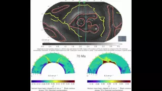 Evolution of deep mantle flow under the Pacific Ocean