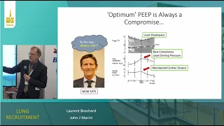 Lung recruitment John J Marini Laurent Brochard    ISICEM 2023