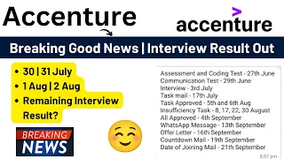 Accenture Good News😊 | Interview Result Out | Candidature Process | Waiting for Long time | Updates