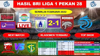 persipura vs borneo~ klasemen dan top skor terbaru ~ pekan 28