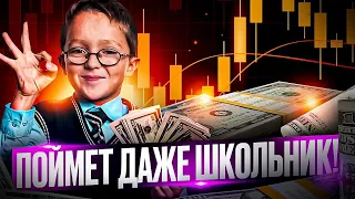 Обучение трейдингу для НОВИЧКОВ! Технический анализ! Бинарные опционы