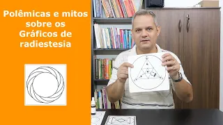 Mitos sobre os gráficos de radiestesia