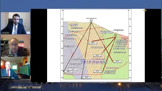 Eloro Resources - Iska Iska Recent Developments & Resource Potential with Dr. Quinton Hennigh