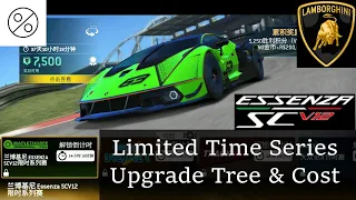 RR3 Lamborghini Essenza SCV12 Limited Time Series