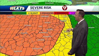 Plenty of dry time this weekend, watching severe storm chance Sunday