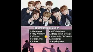 Playlist BTS 2024🫰Top songs k-pop / 방탄소년단 재생목록 #BTS #Playlist