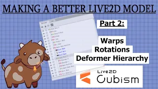 Making a Better Live2d Model Part 2: Warps, Rotations, and Hierarchy