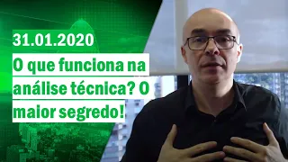 O que funciona na análise técnica? O maior segredo que vc ouvirá!