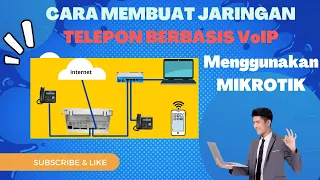 Cara membuat Jaringan Telepon Berbasis VoIP menggunakan Mikrotik