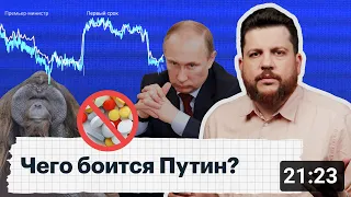 Чего боится Путин?