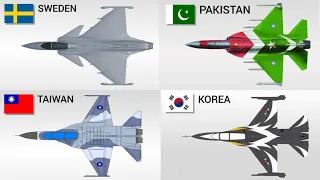Fighter Jets From Different Countries