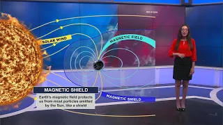 Northern Lights: What are Auroras and how do they form?