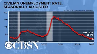 The U.S. is at full employment, but that's not the whole story