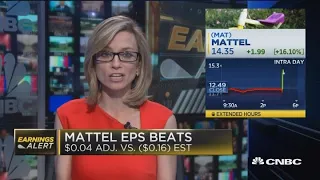 Mattel shares pop after strong earnings report