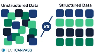 Structured Vs  Unstructured Data | @TechcanvassAcademy