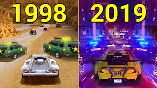 Evolution of Need for Speed's Pursuits 1998-2019