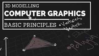 3d Computer Graphics Models, Basic Principles...