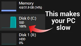 Fix 100% Disk Usage in Windows PC