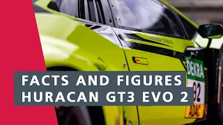 Facts & Figures about Lamborghini Huracán GT3 Evo 2