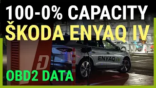 100-0% capacity test | Škoda Enyaq IV 80 | 30 000 km press car
