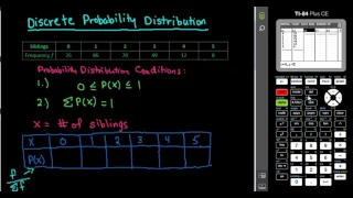 Discrete Probability Distribution with the TI-84