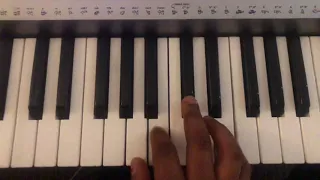 Seben Frere Patrice Musoko ( Piano )