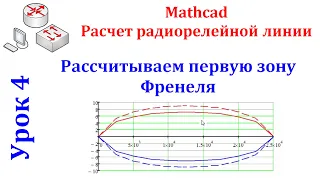 Урок 4 Mathcad Рассчитываем первую зону Френеля для беспроводного моста или РРЛ