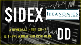 $IDEX  Stock Due Diligence & Technical analysis  -  Price prediction  (40th Update)