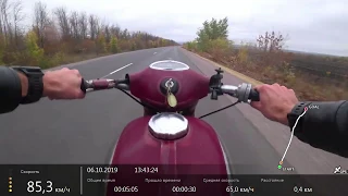 Jawa 360 (старушка) max speed